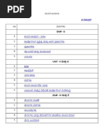 Final - Land Conversion Order | PDF