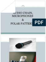 Audio Chain and Patterns