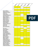 Abm 1 3rd Quarter Activities 1