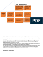 Diskusi 8 Administrasi Keuangan