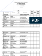 Philhealth Survey Form To All Parents