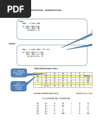 2A5 Linear Programming - Simplex Method - Maximization Case