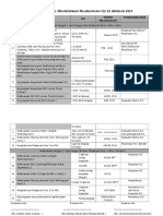 pdfcoffee.com_pelan-tindakan-plc-2019-pdf-free