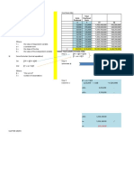 COST BEHAVIOR Mixed Cost LS Cost Estimation ASSIGNMENT SCA