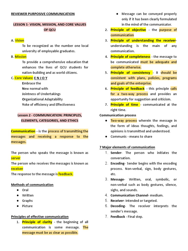 Purposive Communication Overview | PDF | Communication | Telegraphy