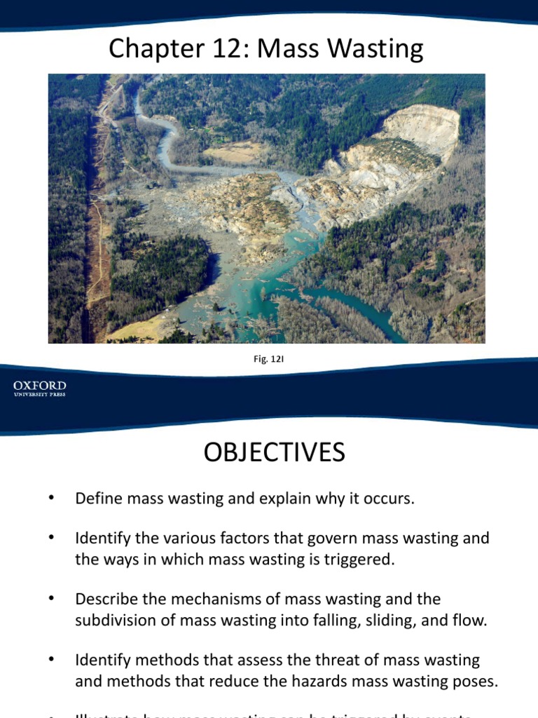 Understanding Mass Wasting Mechanisms, Triggers, Hazards and