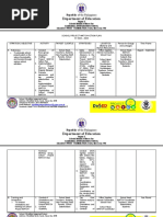 Project W.A.T.C.H: Promoting Honesty & Punctuality | PDF | Integrity ...