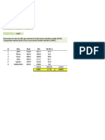 Pronósticos 3