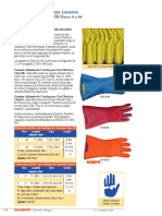 Guantes Salisbury Clase 0