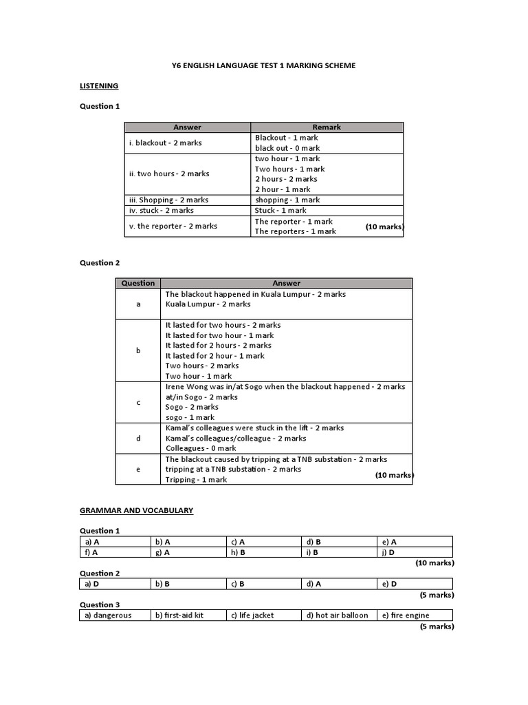 English Language Test 1 Marking Scheme | PDF