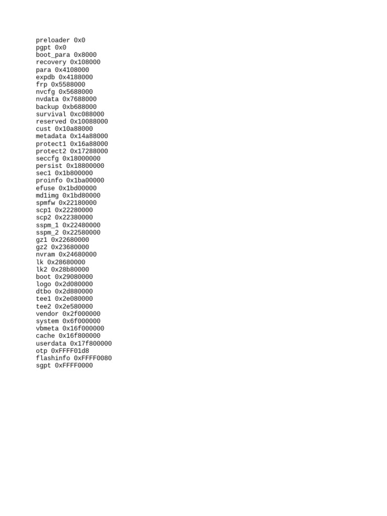 Scatter | PDF