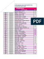 Portafolio Actualizado Mayo 2022