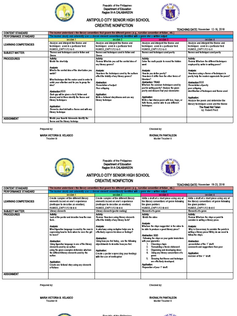 Lp Creative Nonfiction Writing Pdf Genre Creative Nonfiction