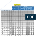 perfil longitudinal 2