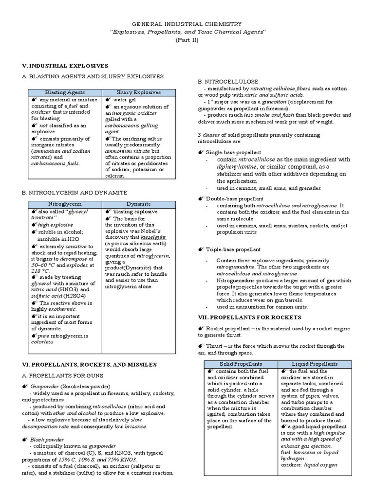Industrial Explosives Pdf Rocket Propellant Liquid Propellant Rocket