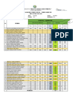 2do Bgu Fisica y Quimica 1er P 1er Qui 22-23