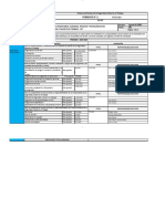 Asignacion de Recursos SG-SST. INGECRETO 2022