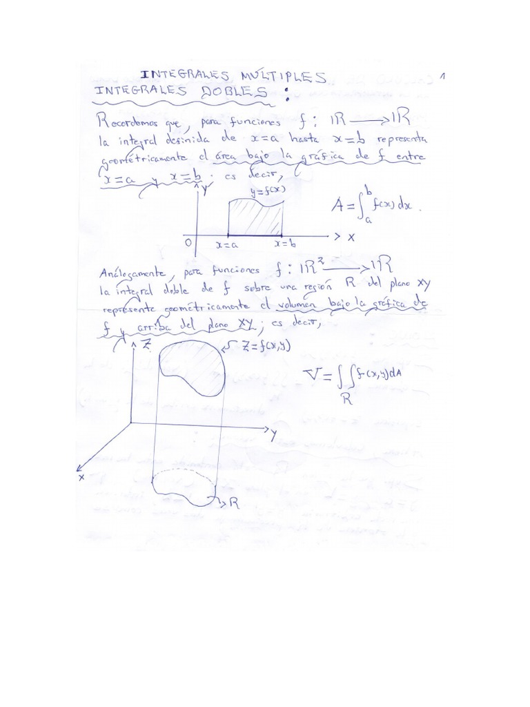 Integralesmultiples PDF