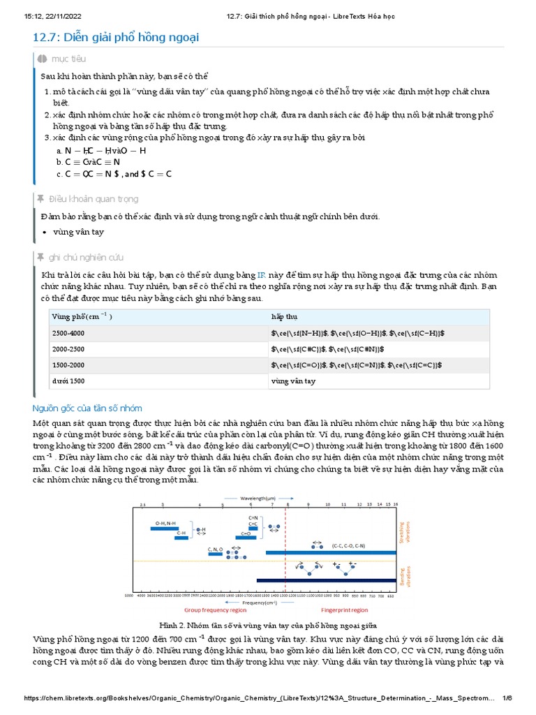 12.7 - Giải thích phổ hồng ngoại - LibreTexts Hóa học | PDF