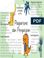 Pengertian dan Jenis Plagiarisme