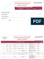 Centros de Salud en Coahuial 2022