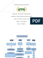 Univerdiad Tecnologica de Honduras