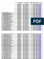 Daftar Peserta Dan Jadwal Pengarahan Orientasi PPPK Batch 2