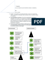 Fundicion Nodular