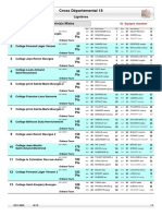 Classement Benjamins Mixtes Par Équipes