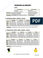 4.1w3 Deklination Der Adjektive