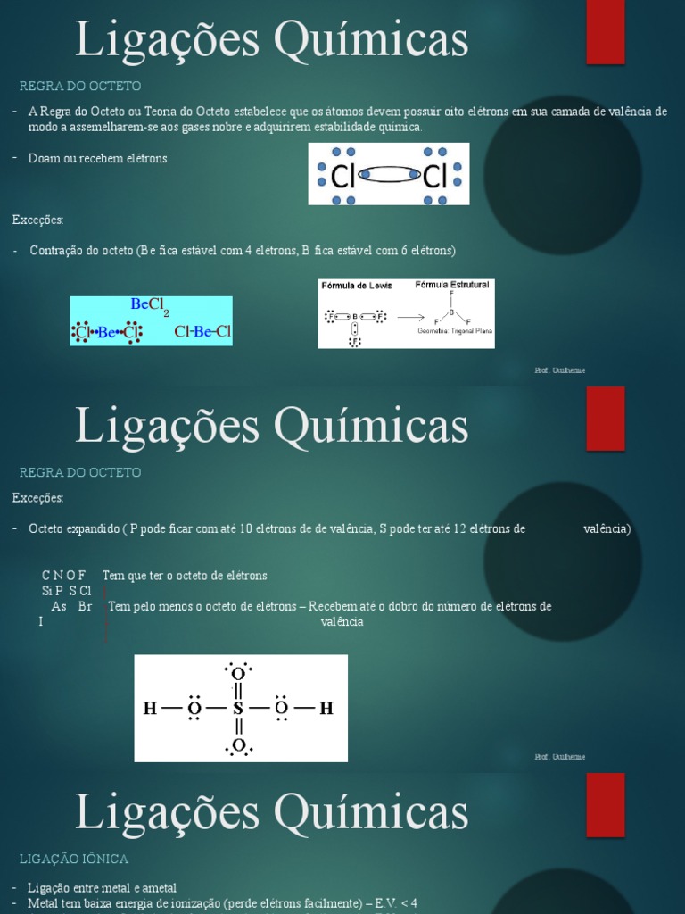 Aula 3 Ligações Químicas Pdf