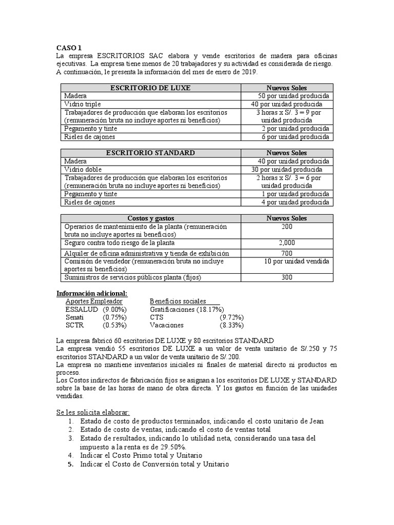 Análisis de Costos en Empresa de Muebles | PDF | Salario | Business