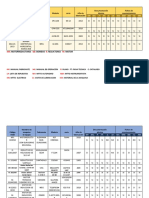 Tarea Ficha Tecnica