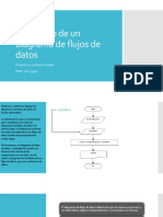 Desarrollo de Un Diagrama de Flujos de Datos