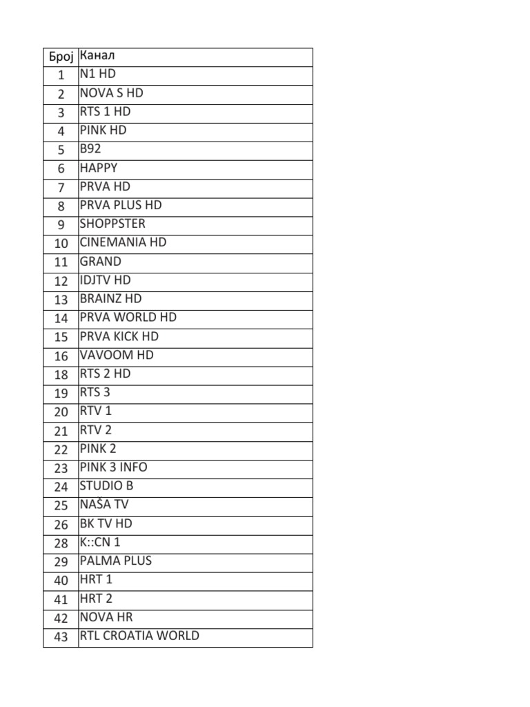 EonProgramska Sema PDF