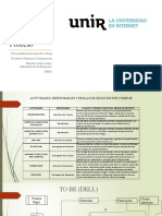 Tarea. Caso Práctico. Dell. Funcional Contra Proceso