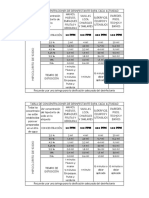 Tabla de Concentraciones de Desinfectante para Cada Acticvidad