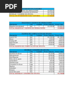 Proyecto de Billeteras - 3