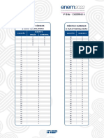 Gabaritos Oficiais Do Primeiro Dia de Prova Do Enem