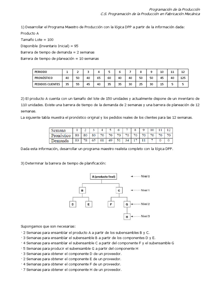 Tema 3. Sistema MRP Ejercicios | PDF | Inventario