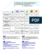 Tabella Lubrificanti Ing