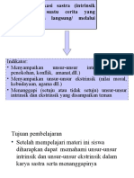 Dokumen - Tips - Unsur Ekstrinsik Dan Intrinsik Sastrakelas X