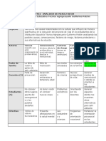 5 Matriz Análisis de Resultados