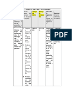 Plan de Acciones de Mejora y Seguimiento