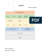 FreeRTOS Documentation