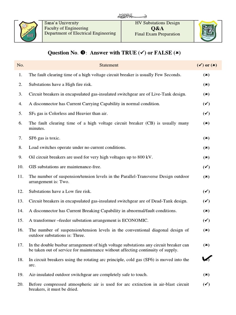 HV Substations Design Exam Q&A | PDF | Electrical Substation | Components
