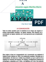 La comunicación según Martha Marín: Resumen del modelo clásico y nuevas perspectivas