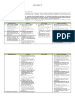 Silabus Pai PDF