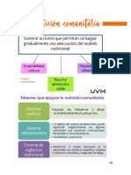 Etapas de la seguridad alimentaria: Programas gubernamentales mexicanos