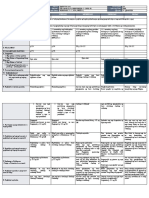 DLL - Epp 4 - Q4 - W3